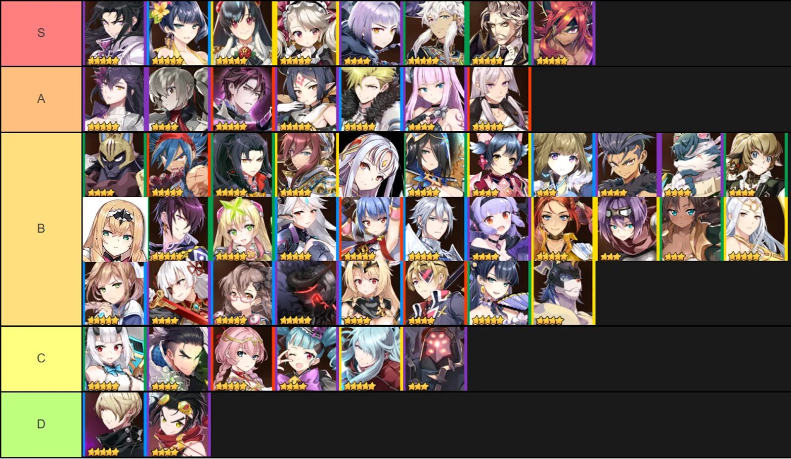 Enigma of sepia tier list