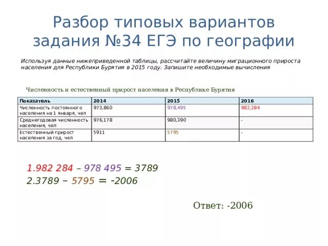 Егэ по географии 2024 год. ЕГЭ география задания. 34 Задача ЕГЭ. Разбор заданий по ЕГЭ географии. Миграционный прирост ЕГЭ география.