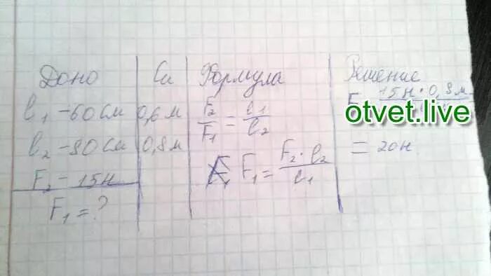 Плечи горизонтального рычага равны 60 см и 80. Плечи рычага находящегося в равновесии. Плечи рычага равны 25 см и 40 см. Рычаг длиной 60 см.