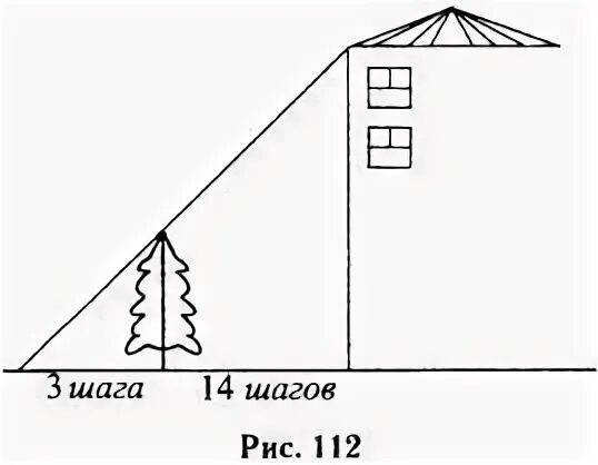 На рисунке здание и стоящее рядом дерево
