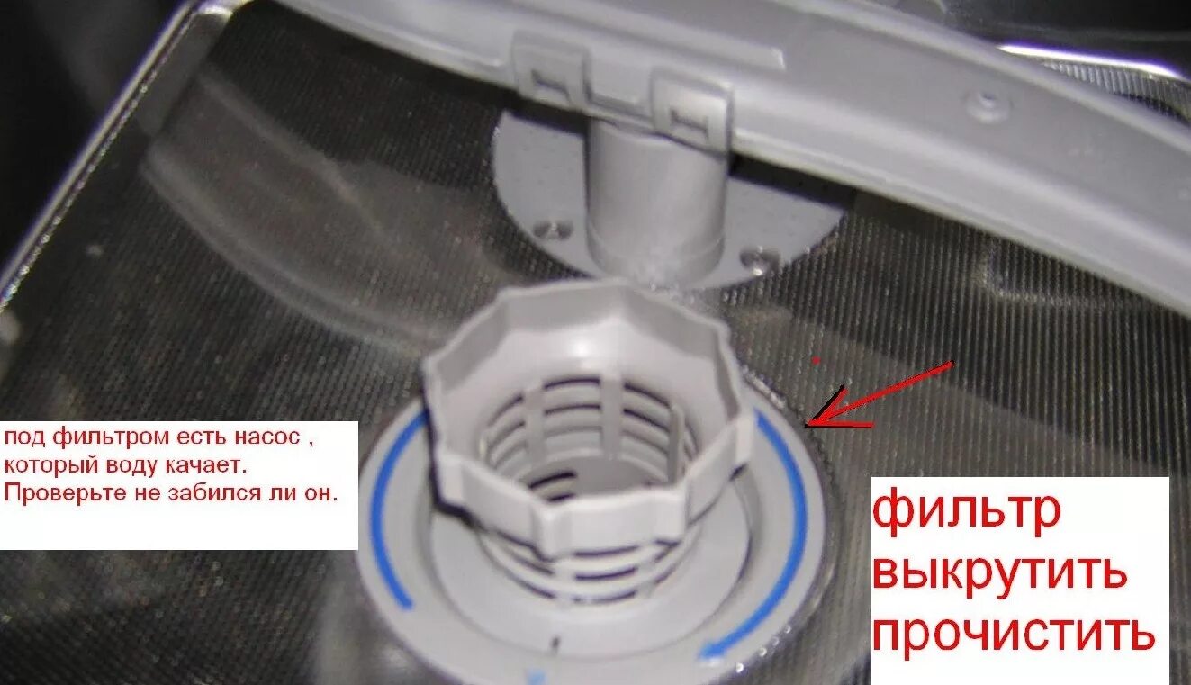 Почему не включается посудомоечная машина. Сливной фильтр посудомоечной машины Bosch. Датчик уровня воды в посудомоечной машине Bosch.