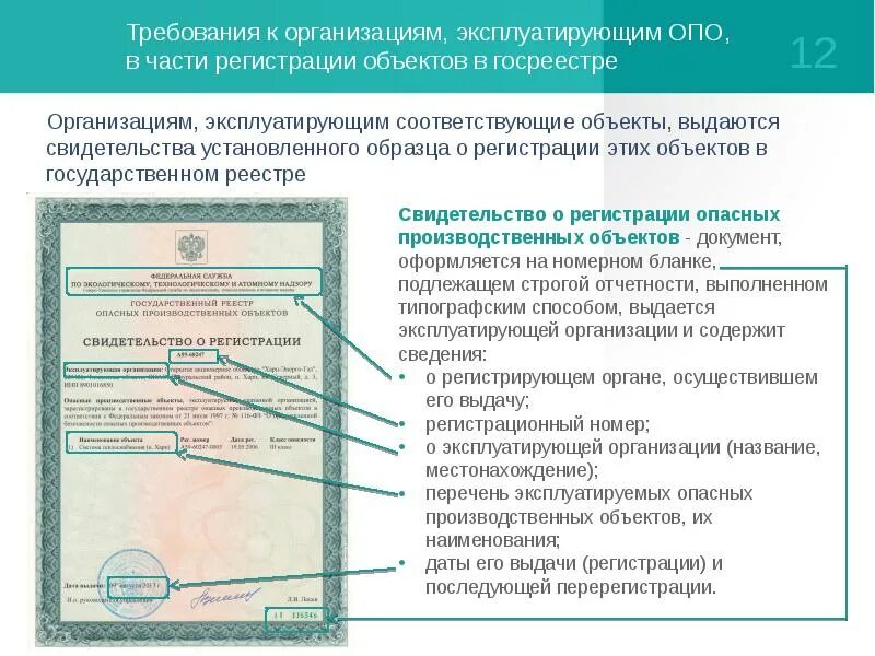 Внесение в реестр экспертиз ростехнадзора