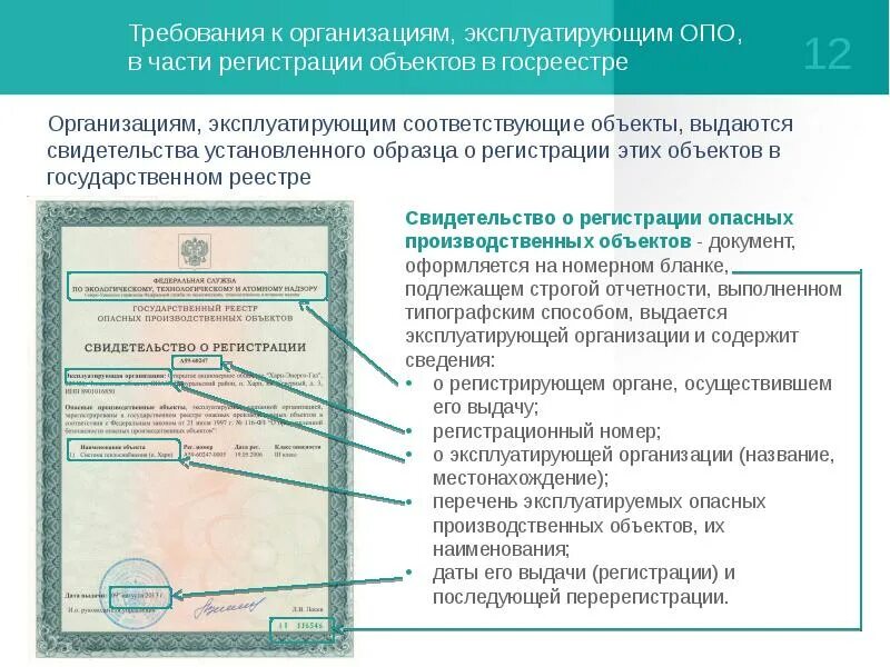 Постановка на учет сосуда в ростехнадзоре. Регистрация опасных производственных объектов. Регистрационный номер опасного производственного объекта. Свидетельство о регистрации опо. Свидетельство о регистрации в Ростехнадзоре.