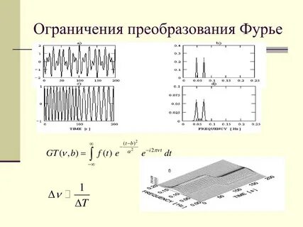 Ограничение преобразования