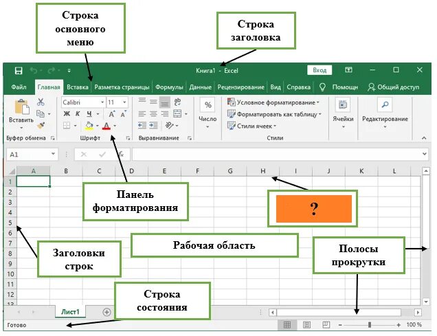 Табличный процессор MS excel панель форматирования. Название Столбцов в excel. Рабочая область в экселе. Название Столбцов в экселе. Print 2 10 что в результате