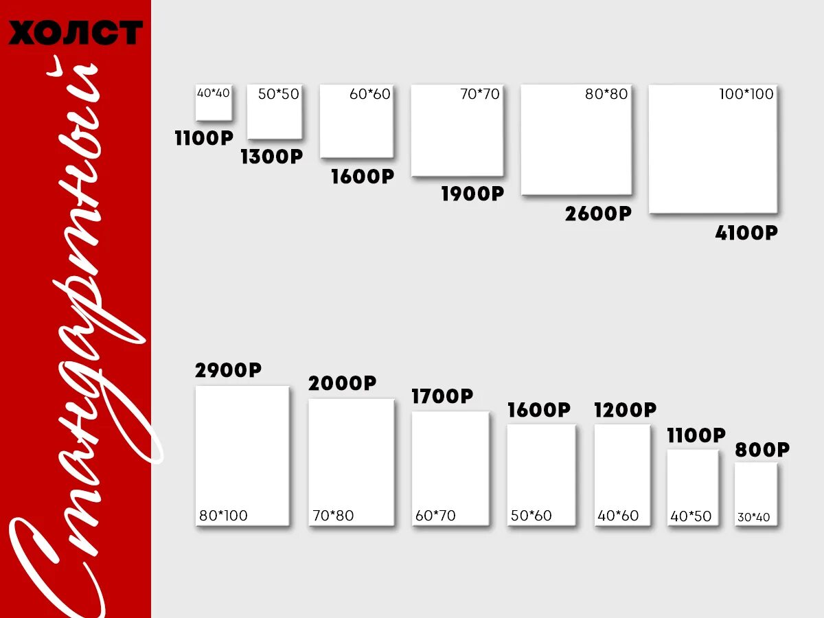 Печать на холсте Размеры. Размеры холстов. Форматы холстов для картин. Стандартные Размеры холстов. 25 70 15 20 30