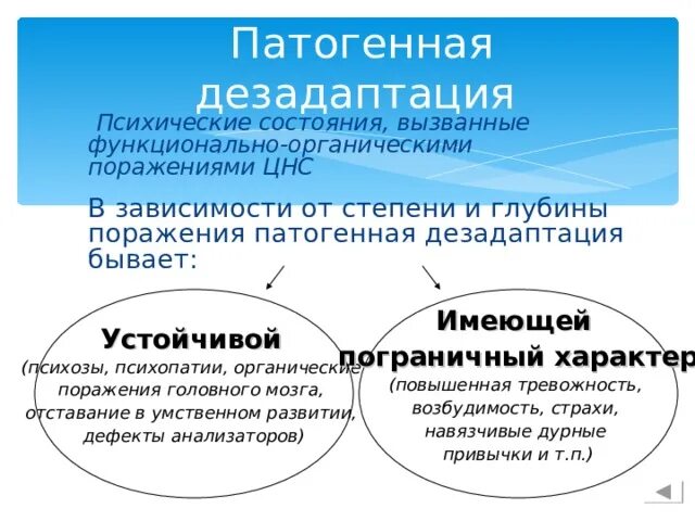 Для развития дезадаптации большее значение имеет. Для развития дезадаптации большее значение имеет