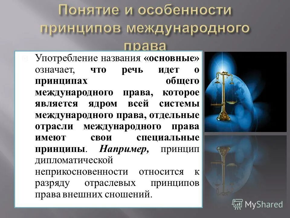 Как называется использование. Как называется использование