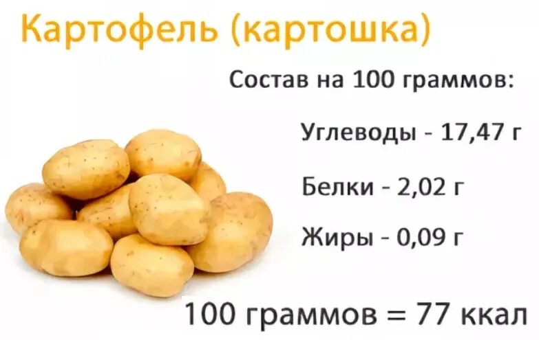 Сколько углеводов в 100 граммах картошки. Картофель пищевая ценность и энергетическая ценность. сколько белков жиров и углеводов в картофеле. картофель сколько углеводов на 100 грамм. состав картофеля на 100 грамм белки жиры углеводы.