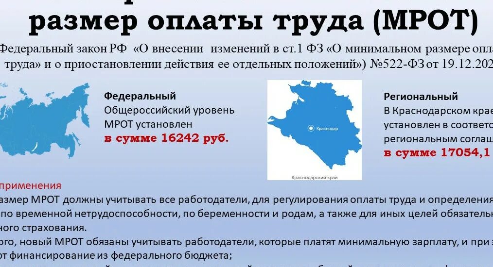 Мрот с 1 января 2025 приказ. Мрот. изменения в законодательстве с 1 января 2025 года. мрот с 1 января 2025 года. минимальный размер оплаты труда в россии.