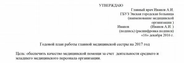 План работы главной медицинской сестры. План работы главной медсестры. План работы старшей медицинской сестры. Годовой план старшей медсестры терапевтического отделения. План работы медсестры в садике.