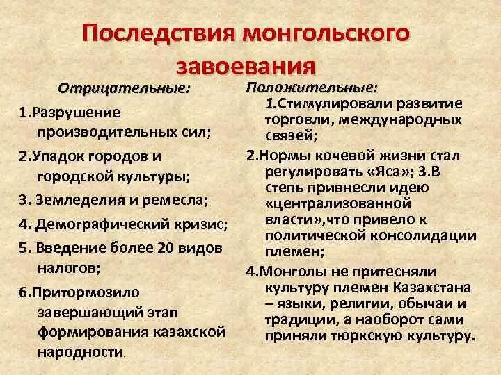 Отрицательные последствия завоевания монголами других государств. Последствия монгольских завоеваний. Прследвствия монгольский завоевание. Положительные последствия монгольских завоеваний. Монгольское завоевание и его последствия.