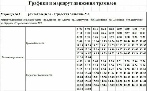 Трамвай 19 нижний новгород расписание