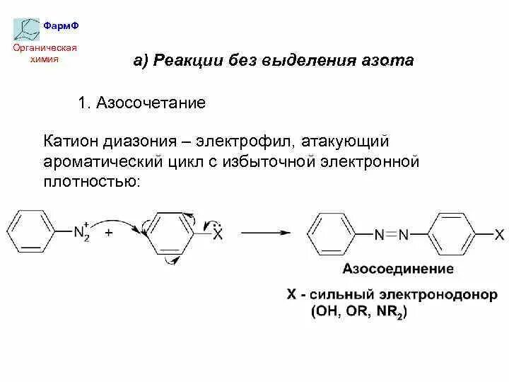 Выделение азота реакция. Механизм реакции азосочетания. Реакции солей диазония без выделения азота. Реакция азосочетания фенолов. Катион диазония.