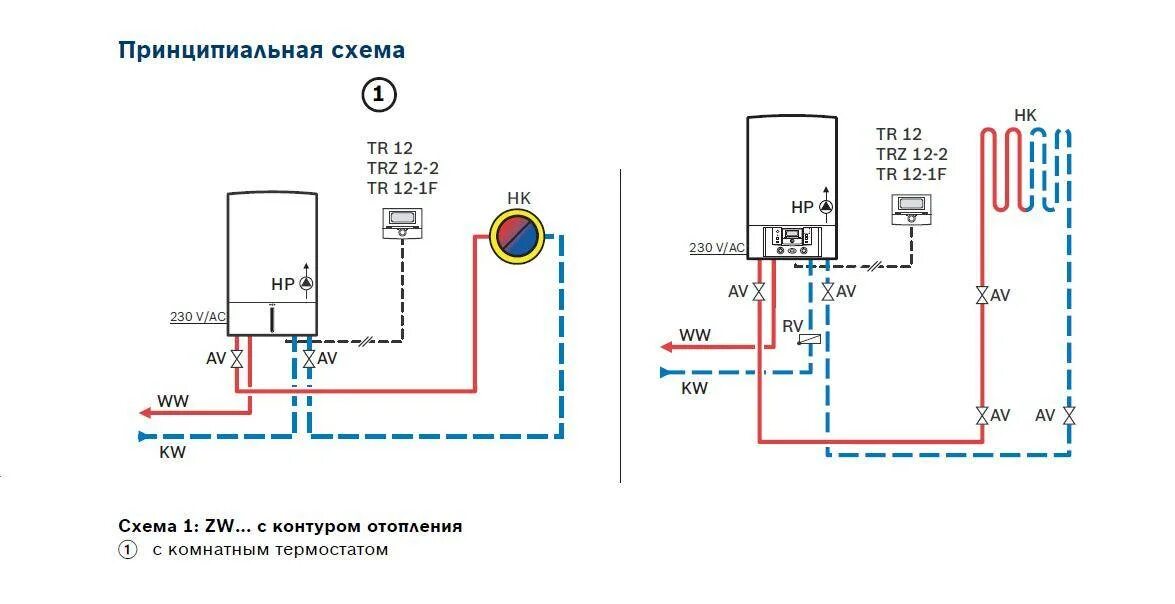 Схема подключения двух двухконтурных газовых котлов. Схема газового котла на 24 КВТ двухконтурный. Схема подключения навесного двухконтурного котла газового. Схема подключения воды двухконтурного газового котла.