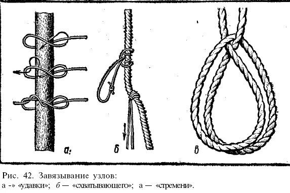 Узел натяжка. Узел петля удавка. узел испанская удавка.
