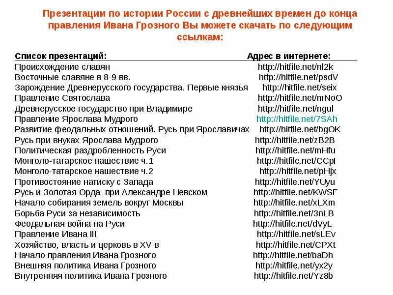 Презентация на тему правление ивана грозного
