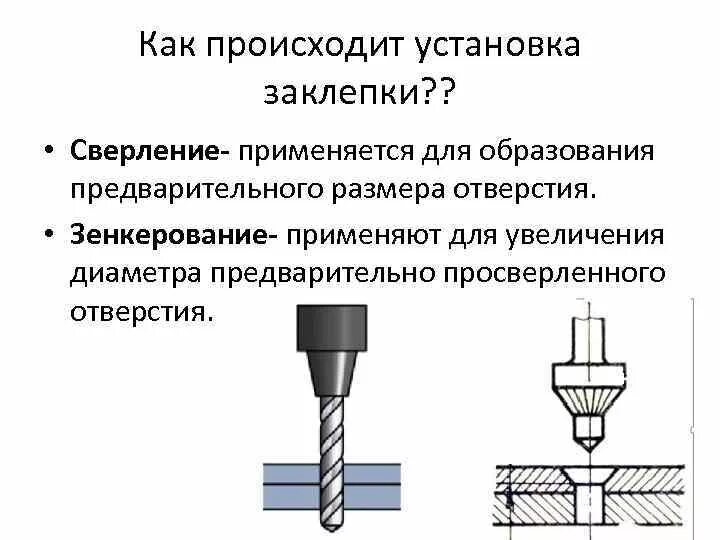 Клепать что значит