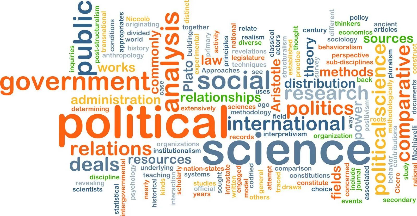 Political Science. What is political Science. Government relations картинки. Government and Politics.