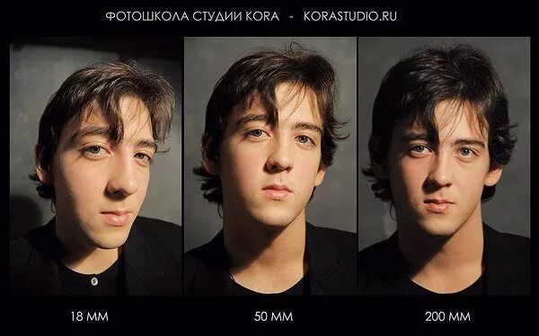 Почему камера искажает