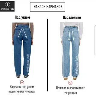 Как подобрать джинсы