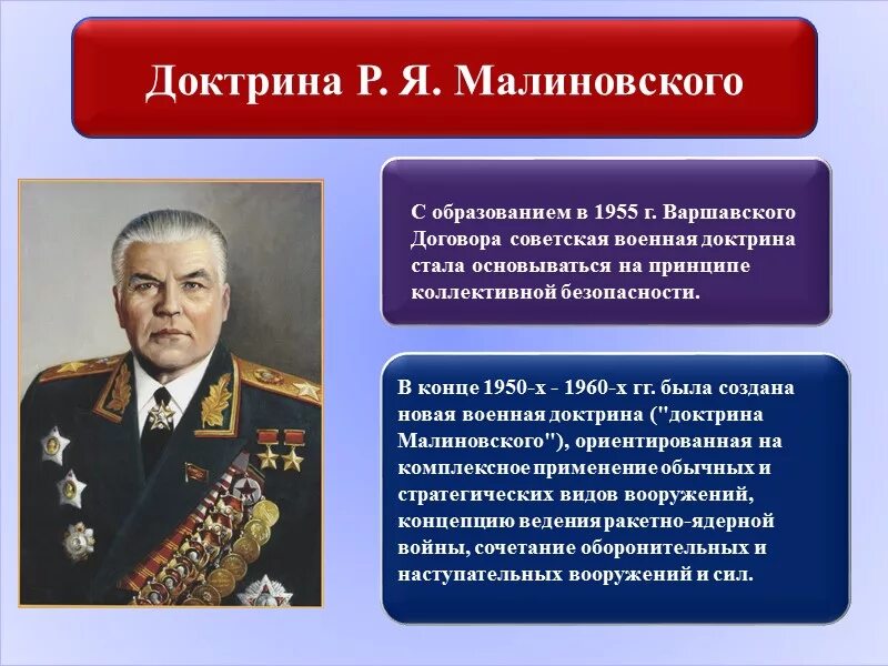 Что значит изменение ядерной доктрины. Что значит изменение ядерной доктрины