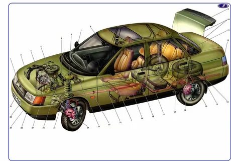 Автомобиль ваз 2110 устройства