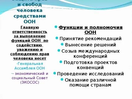 Международно правовая ответственность оон