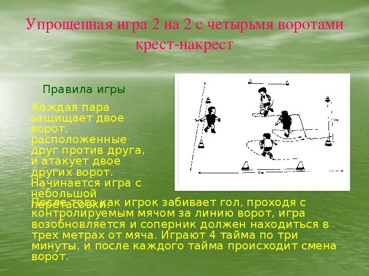 Мини футбол правила. Футбол. Правила.. Как правильно играть в футбол. Описание игры футбол. Футзал правила