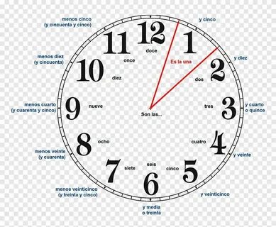1221 на часах кратко
