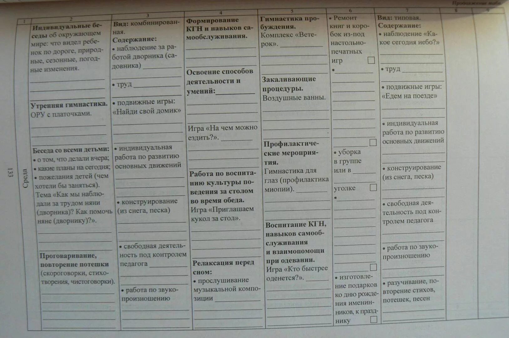 План по фгос 1 младшая группа. План работы ДОУ по программе "от рождения до школы". Ежедневное планирование по программе от рождения до школы. Ежедневный план воспитателя. Ежедневное планирование воспитателя в ДОУ.