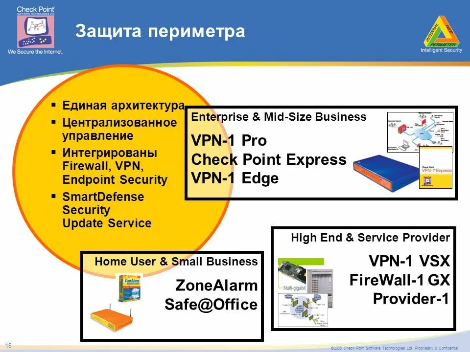 Software technologies ltd. Check point. check point software technologies. checkpoint ngx r65.