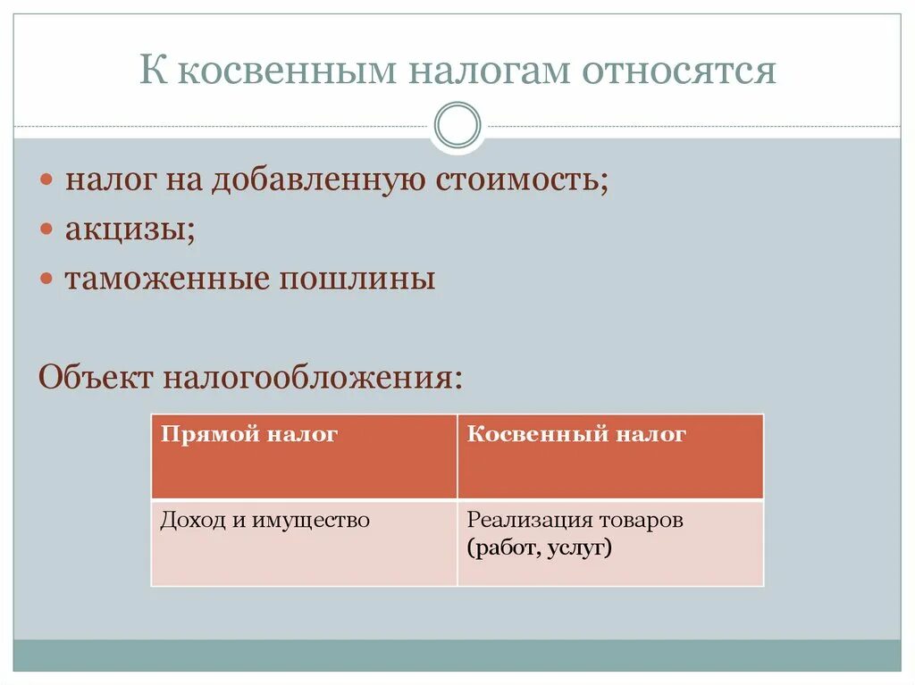 К прямым налогам относится акцизная пошлина. Налог на добавленную стоимость относится к. Акцизы относятся к косвенным налогам. К комвенным налоги относятся. Налог на добавленную стоимость относится к налогам.