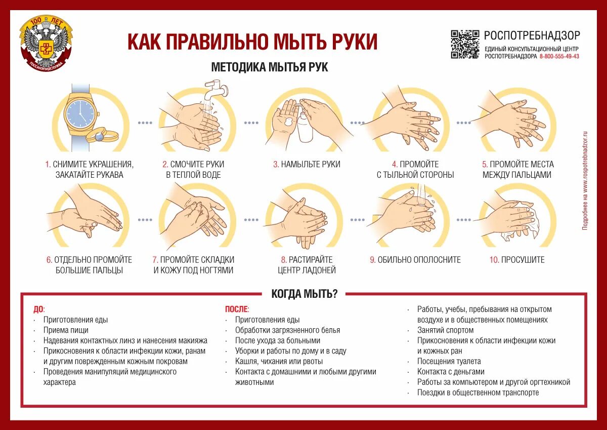 Температура при мытье рук. Как правильно мыть руки. КПК правилльнл мыть руки. Памятка как мыть руки. Памятка о правильном мытье рук.