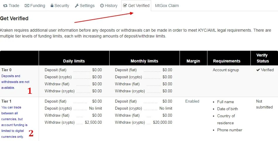 Hydra пополнение баланса. Как зайти в приложение kraken. Криптовалюты tier 1 tier 2. Где зарегистрирована биржа kraken. Как вывести деньги с кракена.