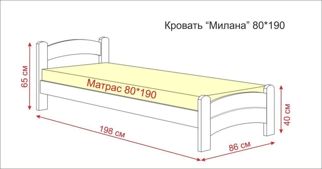 Чертеж односпальной кровати из дерева с размерами. Размер односпальной кровати стандарт. Кровать односпальная своими руками из дерева чертежи. Кровать односпальная чертеж с размерами.