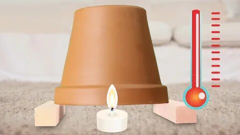 Обогрев свечкой