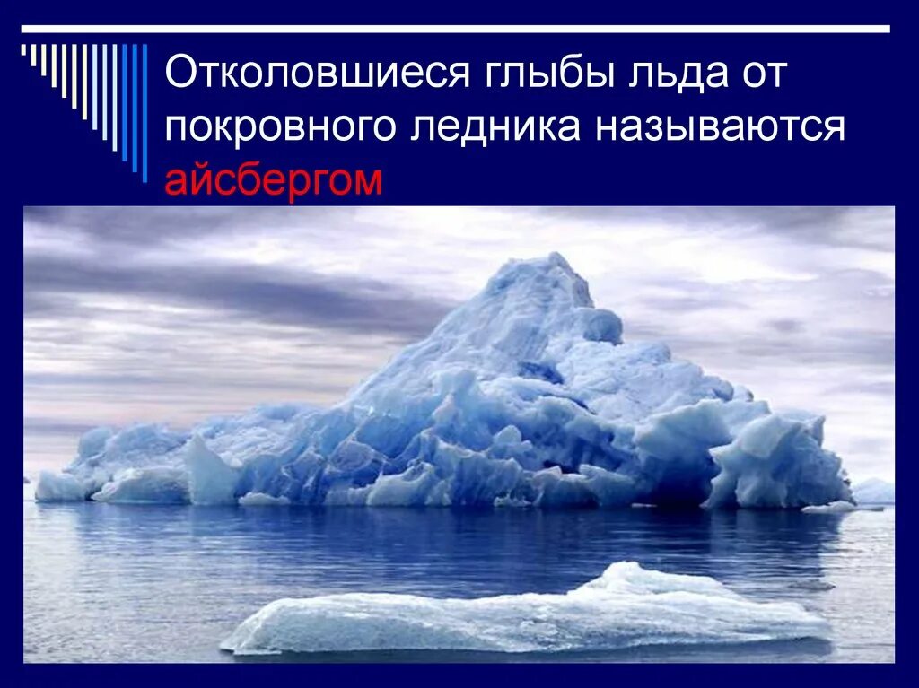 Объясните почему практически все ледники урала. Арктическая пустыня. Арктическая пустыня природная зона. Арктика. Покровные ледники.