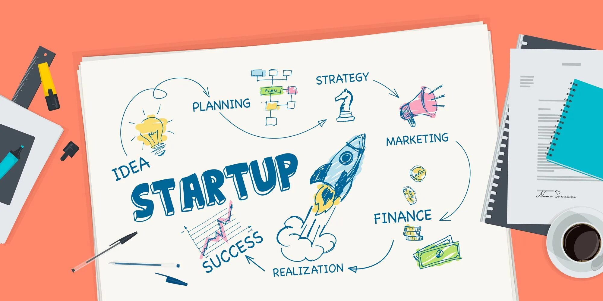 стартап 11 класс