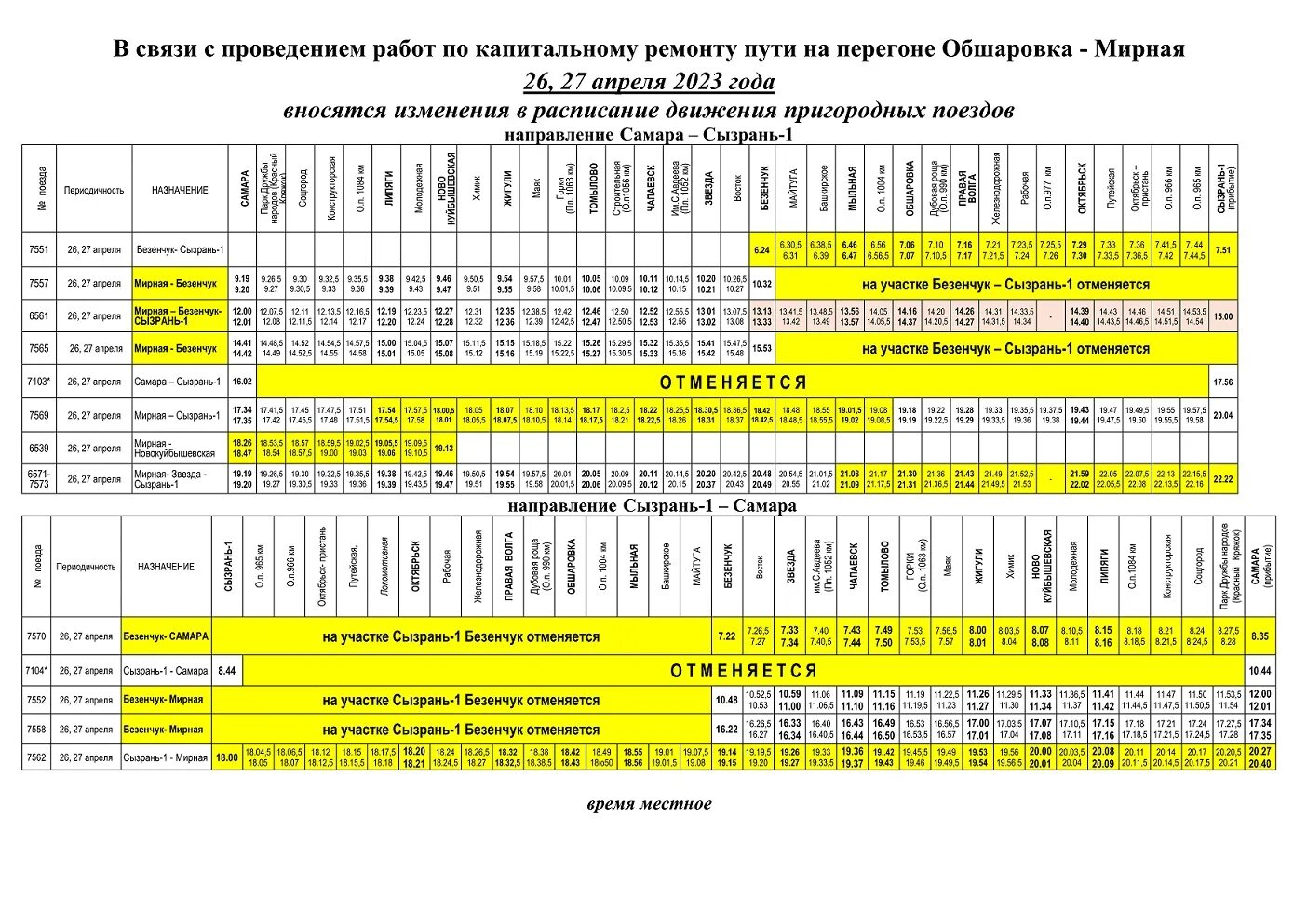 Электричка сызрань самара на завтра