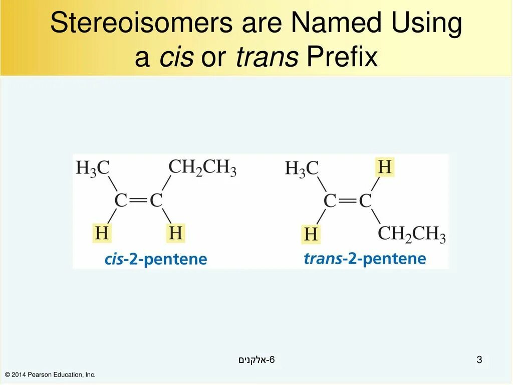 Цис молекула. Stereoisomers. Префикс Trans. Synthesis of the Trans-2-Aminocyclohexanol hbr Salt. Stereoisomers gif.