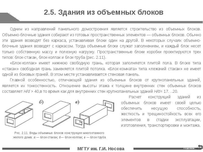 Объемно блочная конструктивная система схема. Объемно блочное домостроение блоки. Типы объемных блоков. Объёмно блочные здания. Блок колпак