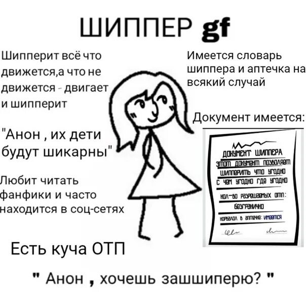 Шиперить что это. Шутки про шипперов. Шиппер приколы. Мемы про шипперов. Шиппер Мем.