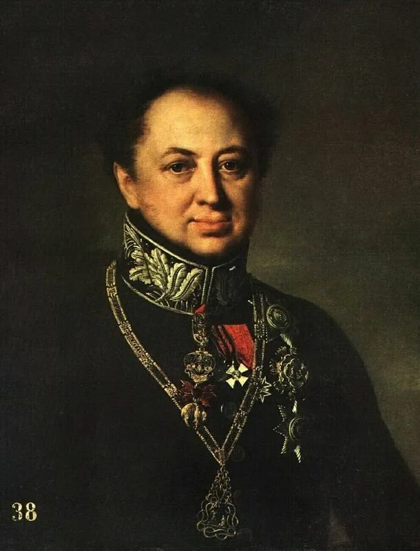 Р п д г а