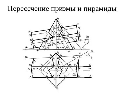 Пересечение двух призм