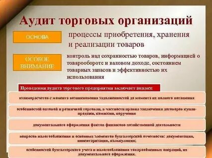 Товарный аудит