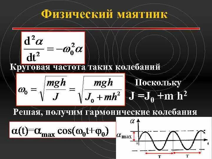 Формула нахождения периода колебаний математического маятника. Частота малых колебаний математического маятника формула. Период колебаний математического маятника формула. Определение периода и частоты колебаний математического маятника. Как определить частоту колебаний маятника.