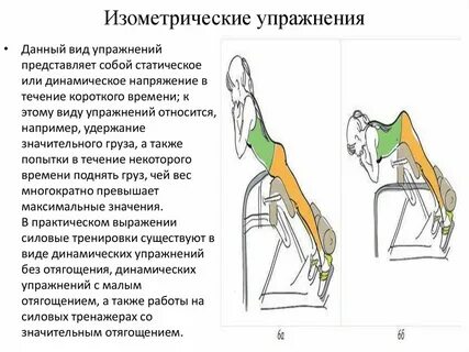Изометрический метод применяют для развития