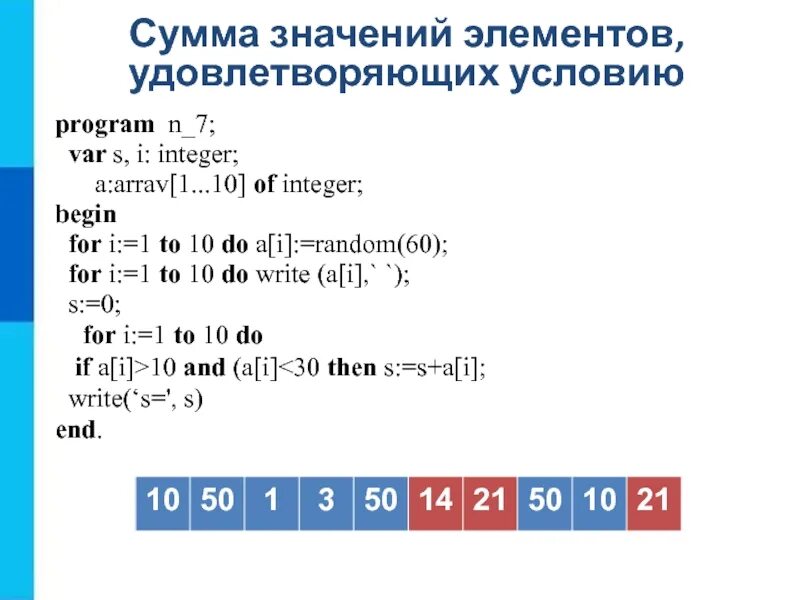 Array 1 9. Сумма значения элементов. подсчет количества элементов, удовлетворяющих условию.. var s,i:integer a:array [1..10) of integer. одномерные массивы целых чисел.