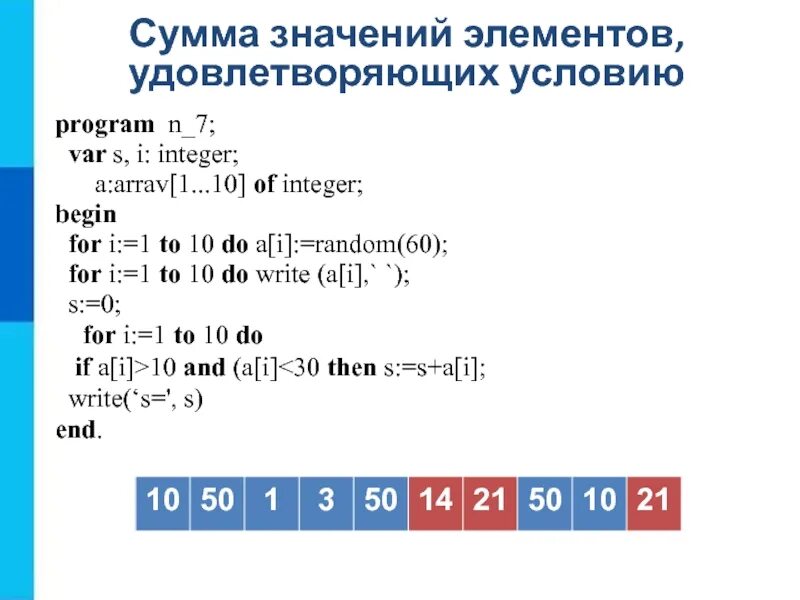 Подсчет количества элементов массива. Информатика 9 класс урок 6 одномерные массивы целых чисел. Program n_7. Подсчёт количества элементов удовлетворяющих условию. Одномерные массивы целых чисел 9 класс.